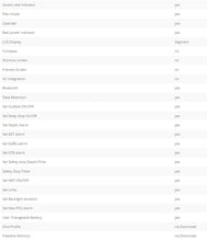 Load image into Gallery viewer, Aqualung i200C Computer - Phoenix Divers SA