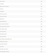 Load image into Gallery viewer, Aqualung i330R Dive Computer - Phoenix Divers SA