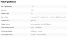 Load image into Gallery viewer, BigBlue Combo Pack: AL1300NP + AL450NT + Rainbow EZ Clip - Phoenix Divers SA